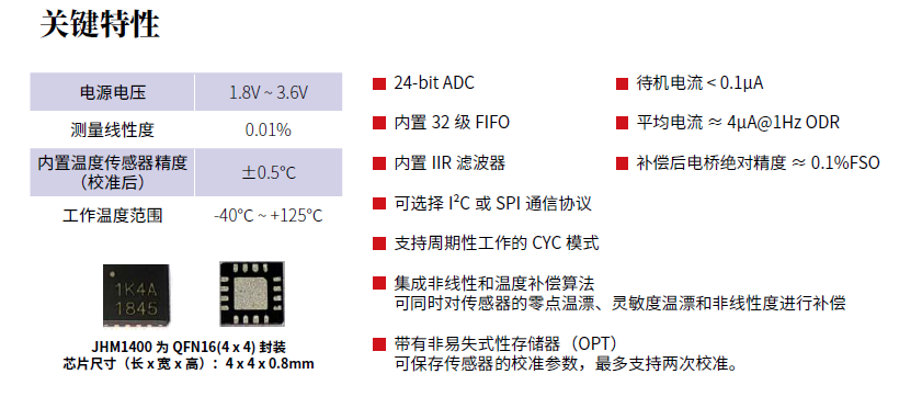 1567567258399874.png image.png