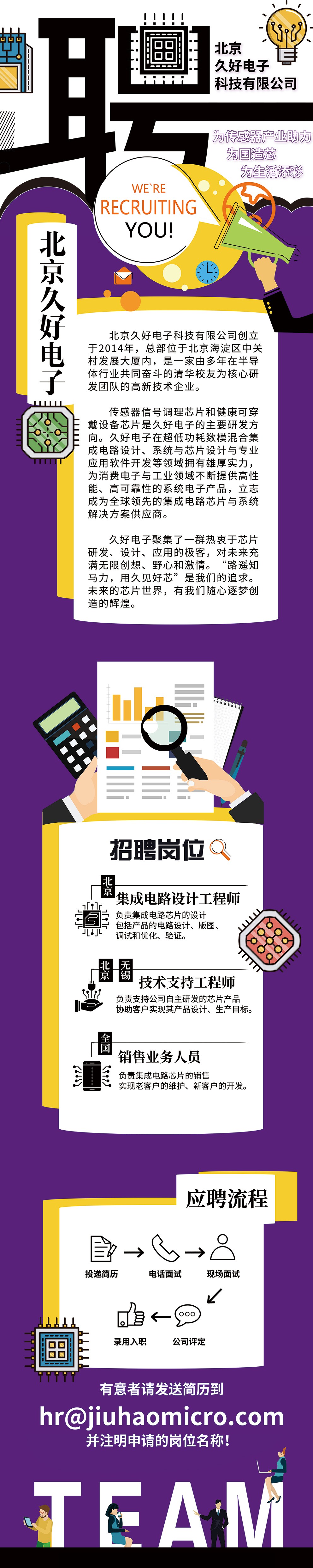 傳感器|信號調理芯片|集成電路設計|芯片 傳感器|信號調理芯片|集成電路設計|芯片