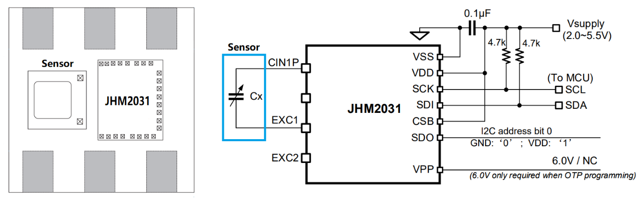 傳感器|信號(hào)調(diào)理芯片|集成電路設(shè)計(jì)|芯片 傳感器|信號(hào)調(diào)理芯片|集成電路設(shè)計(jì)|芯片