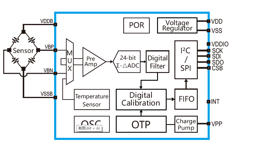 1669779983101778.png 1669779960414.png