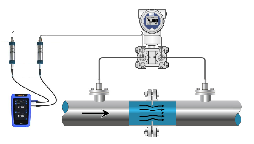 傳感器|信號調(diào)理芯片|集成電路設(shè)計|芯片 傳感器|信號調(diào)理芯片|集成電路設(shè)計|芯片